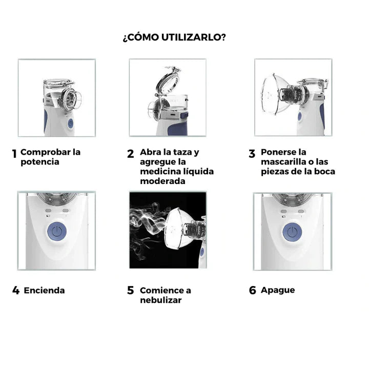 Inhalador Nebulizador - Portátil y Ultra Silencioso